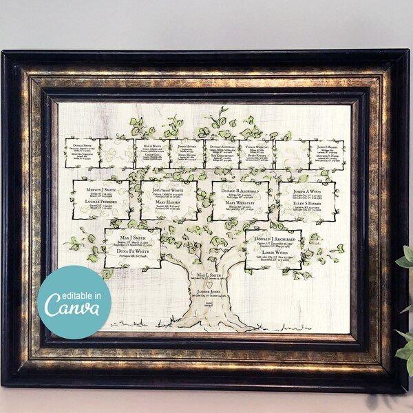 Family Tree Print Etsy Canada family-tree-print-etsy-canada