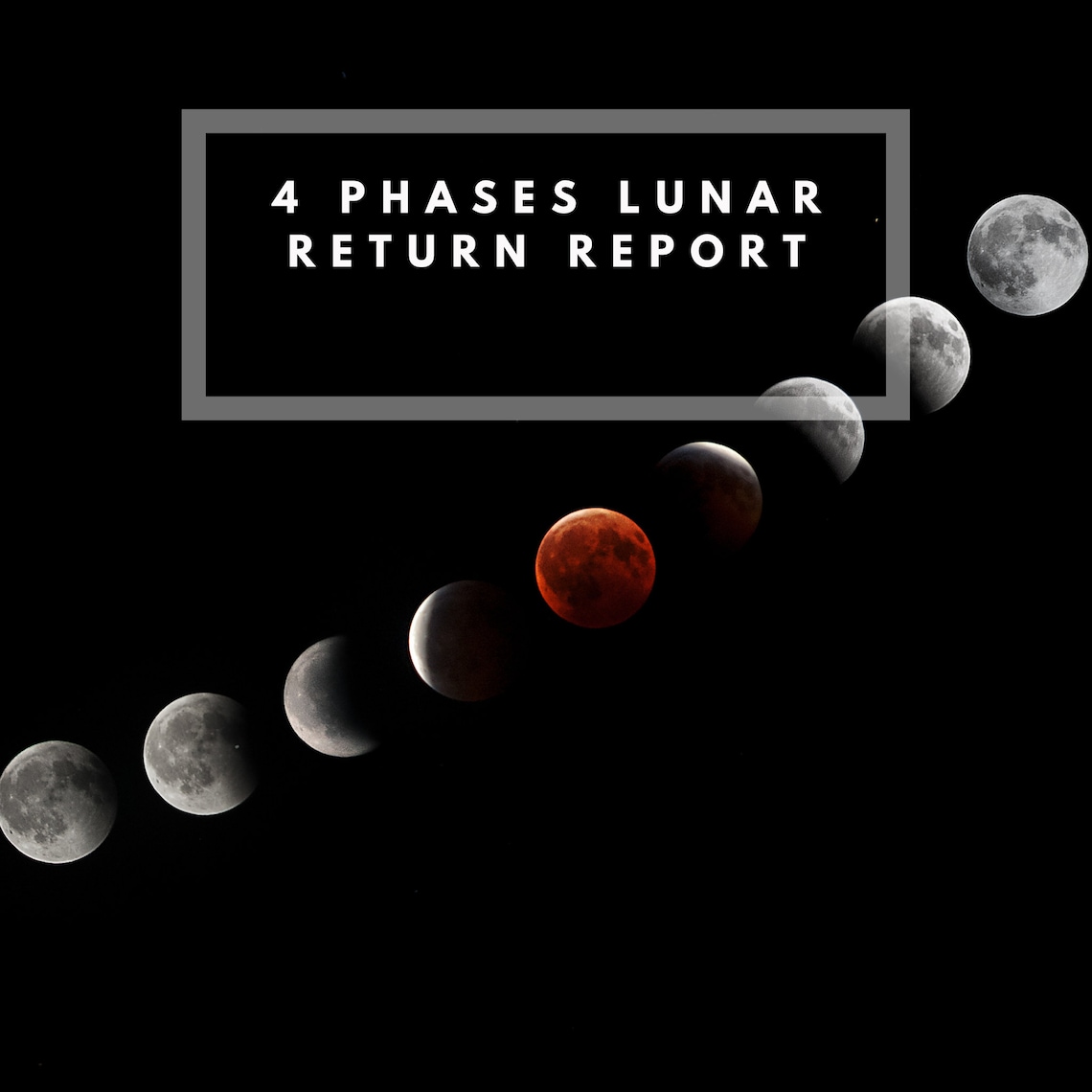 4 Phases Lunar Return monthly Etsy