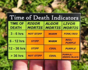 Time of Death Indicators Sticker / Forensics Criminology Criminal Justice Crime Scene Vinyl Decal (3.8" x 2.5")