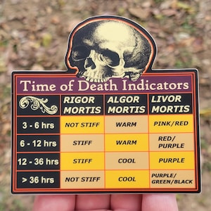 May include: A rectangular sticker with a skull graphic at the top and a chart titled "Time of Death Indicators." The chart lists rigor mortis, algor mortis, and livor mortis with corresponding time frames and physical changes. The sticker has a black border.