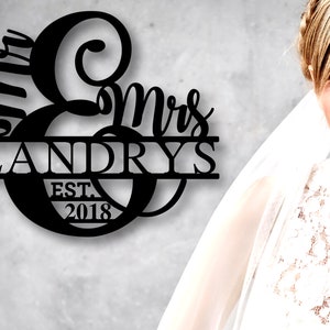 Personalized Established Sign, Metal Family Name Sign, Mr and Mrs Sign ...