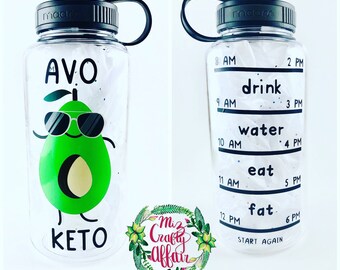 Free Free 324 Motivational Water Bottle Svg Free SVG PNG EPS DXF File