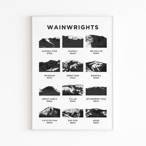 May include: A black and white illustration of the Wainwright mountains in the Lake District, England. The mountains are arranged in a grid with their names and heights in metres listed below each mountain.
