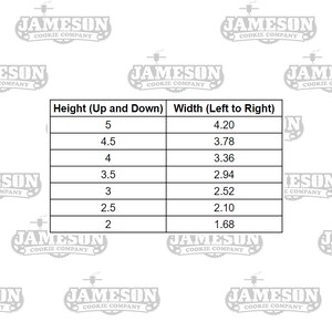 May include: A table showing the relationship between height and width. The height is measured in inches and the width is measured in inches. The table shows that as the height increases, the width also increases.