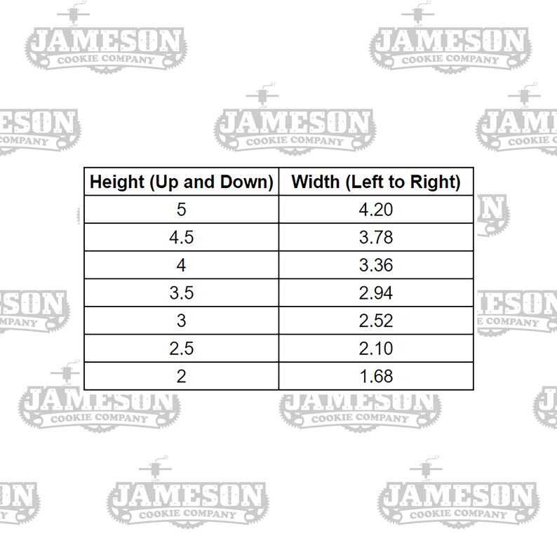 May include: A table showing the relationship between height and width. The height is measured in inches and the width is measured in inches. The table shows that as the height increases, the width also increases.
