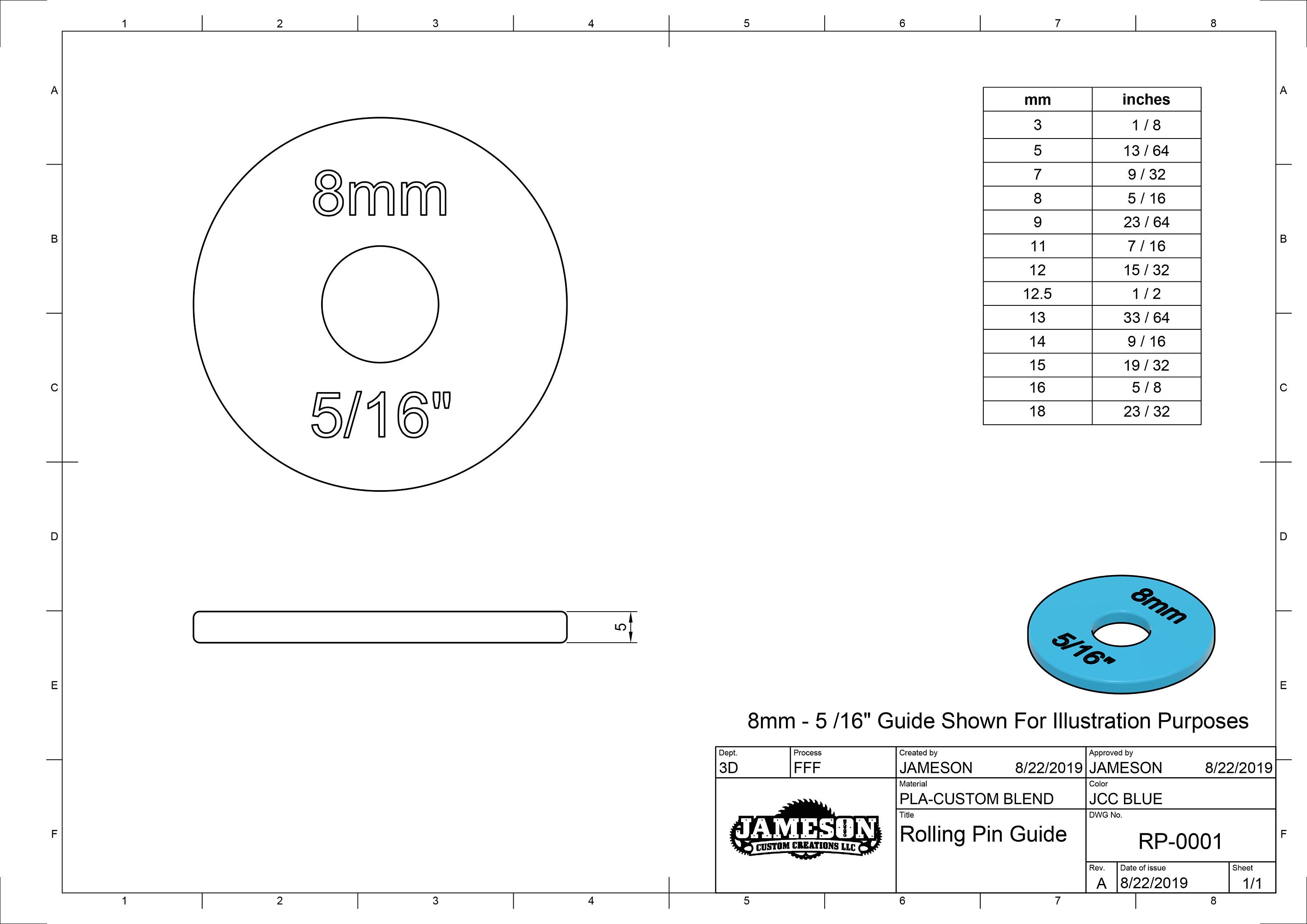 3 Sets of Rolling Pin Guides Compatible with Joseph Rolling Etsy
