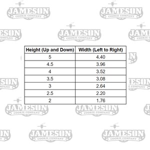Op de afbeelding: Een zwart-witte grafiek met de tekst "Hoogte (Omhoog en Omlaag)" en "Breedte (Links naar Rechts)". De grafiek toont de relatie tussen hoogte en breedte in inches.