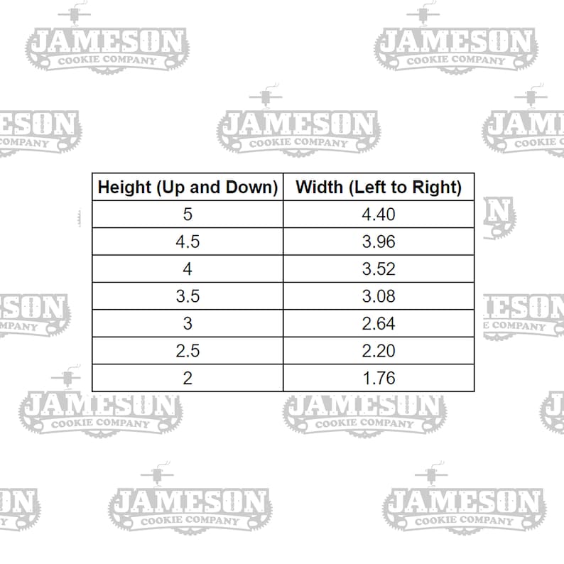 Op de afbeelding: Een zwart-witte grafiek met de tekst "Hoogte (Omhoog en Omlaag)" en "Breedte (Links naar Rechts)". De grafiek toont de relatie tussen hoogte en breedte in inches.