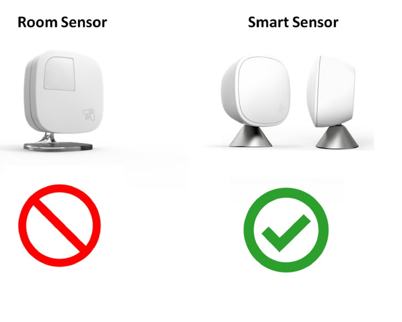 Ecobee Smart Sensor 3D Printed Wall Mount no Drill No Damage Etsy Canada