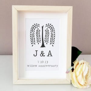 9th anniversary willow gift for her him personalize man wife husband wedding nine 9 year anniversary custom frame gifts