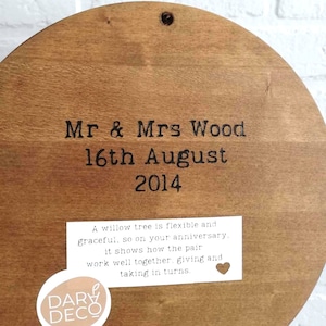 Back View Couple Street Signs Personalized Poster, Gift For Him, For H