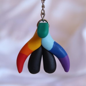 Personalizable Keychain - Feminist Sorority Gift - Empowerment LGBTQIA+ Queer Sex Education - Feminism Anatomy Pride Health