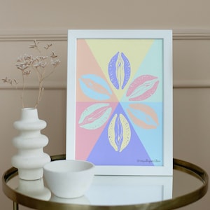Carte Postale Féministe - Rosace De Coquillages - Affiche Décoration Murale - Empowerment Pride LGBTQIA+ - Fleur Pastel Anatomie Éducation