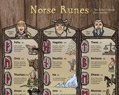 Norse Runes Elder Futhark Ecofriendly A3 Print Wall Art - Etsy