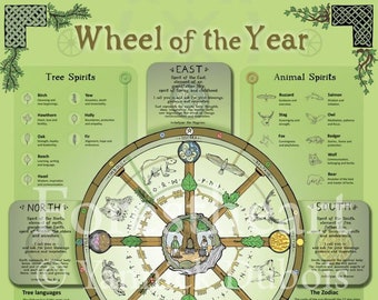 Wheel of the Year, ecofriendly A3 Print, Wall Art Poster, Infographic, Correspondence Chart, Celtic, Pagan, Druid, Seasonal Festivals