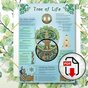 Tree of Life, Infographic, Correspondence Chart, Celtic, Pagan, Druid - PDF Download