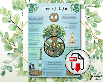 Tree of Life, Infographic, Correspondence Chart, Celtic, Pagan, Druid - PDF Download