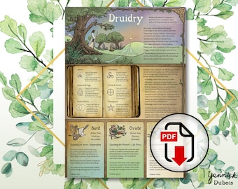 Druidry Poster, Infographic, Correspondence Chart, Celtic, Pagan, Druid, Tree of Life - PDF Download