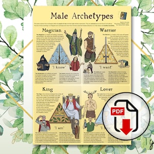 Male Archetypes, Infographic, Correspondence Chart, Sacred Masculine, Men's work - PDF Download