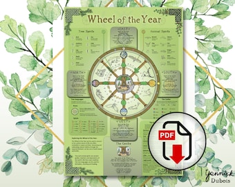 Wheel of the Year,Infographic, Correspondence Chart, Celtic, Pagan, Druid, Seasonal Festivals - PDF Download