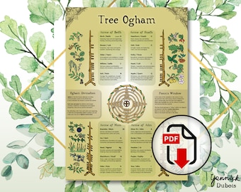 Árbol Ogham, Infografía, Cuadro de correspondencia, Celta, Pagano, Druida, Árbol de la Sabiduría - Descargar PDF