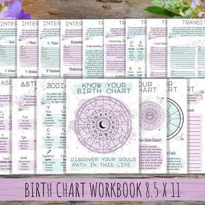 Astrology Workbook Guide Sheets Birth Chart Printable Astrology ...