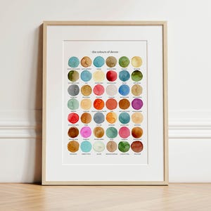 Könnte beinhalten: Gerahmter Druck mit einer Sammlung farbenfroher Aquarellkreise, die jeweils eine Farbe von Devon darstellen. Der Druck trägt den Titel "the colours of devon" und wird in einem hellen Holzrahmen präsentiert, ideal für die Wanddekoration.