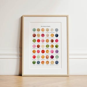 Les couleurs de Paris - Impression aquarelle