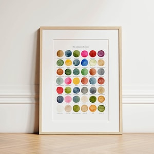 The Colours of Essex - Watercolour Print