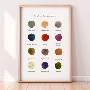 The Colours of The Peak District - Watercolour Print