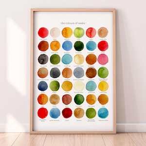 Die Farben von Wales - Aquarell Druck