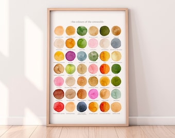 The Colours of The Cotswolds - Watercolour Print