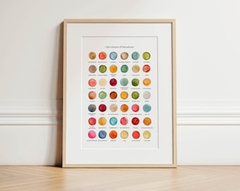 The Colours of Barcelona - Watercolour Print