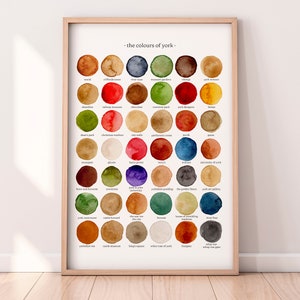 The Colors of York - Aquarell Druck