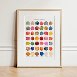 I colori di Glasgow - Stampa ad acquerello