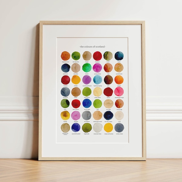 The Colours of Scotland - Watercolour Print