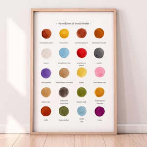 The Colours of Manchester - Watercolour Print