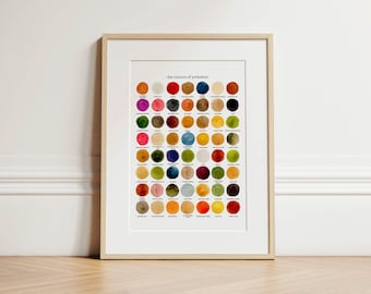 The Colours of Yorkshire - Watercolour Print (Series 2)