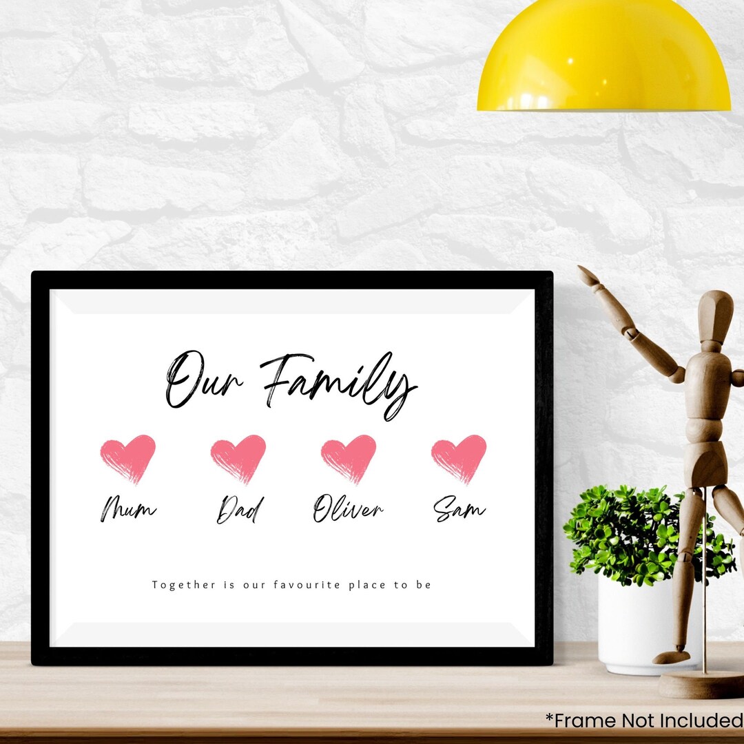 Personalised Our Family Wall Art Print - Etsy