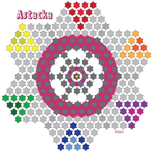 Astacka - a stacking game for 2 to 6 players. Downloadable and printable.