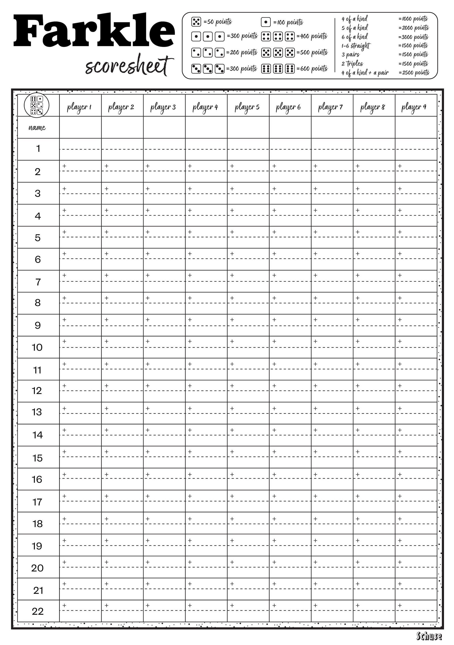 Farkle Scoresheet Printable Downloadable A4, A5 - Etsy