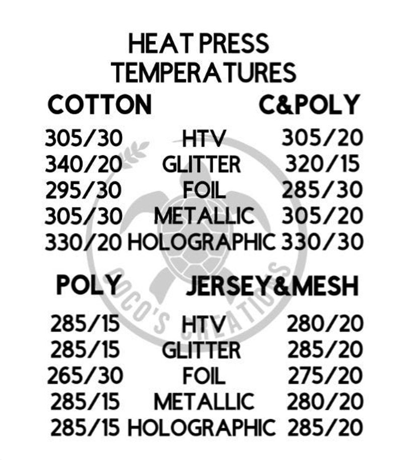 heat press temperatures svg png jpeg etsy