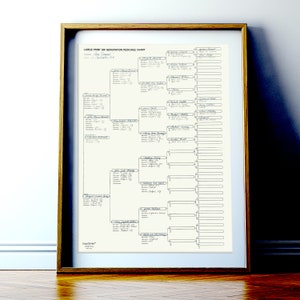 May include: A black and white six-generation pedigree chart with handwritten names and dates. The chart is framed in a brown wood frame and is titled "Large Print Six Generation Pedigree Chart".