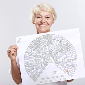 May include: A smiling person holds a white family tree chart. The chart is circular, with concentric rings filled with names and dates. The chart has the text "Family Tree" at the center.