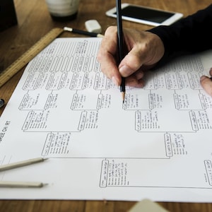 Big Genealogy Charts Sampler offset printed on acid-free paper (4 sheets)