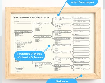 Blank Genealogy Forms Starter Kit (7 types/40 sheets)