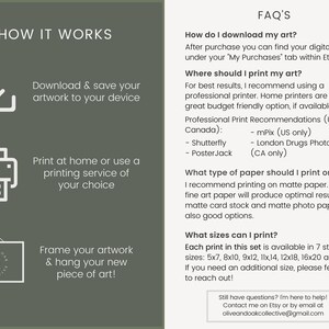 May include: An informational graphic with text on a green background. The text includes "HOW IT WORKS" with instructions on downloading, printing, and framing artwork. The FAQ section provides printing recommendations and available sizes.
