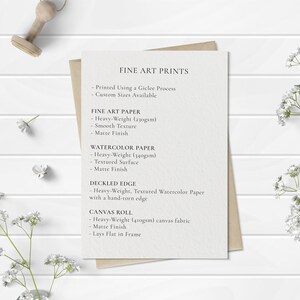 May include: A white card with the text "FINE ART PRINTS" printed on it. The card lists different paper types and their features, including "FINE ART PAPER", "WATERCOLOR PAPER", "DECKLED EDGE", and "CANVAS ROLL".