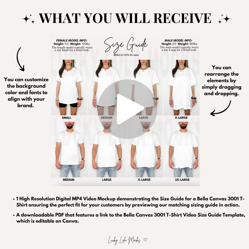 May include: A digital mockup showcasing a Bella Canvas 3001 T-shirt size guide. The image includes models wearing white t-shirts in various sizes, from Small to 2X-Large. Text includes "What You Will Receive" and "Size Guide". The guide is editable on Canva.