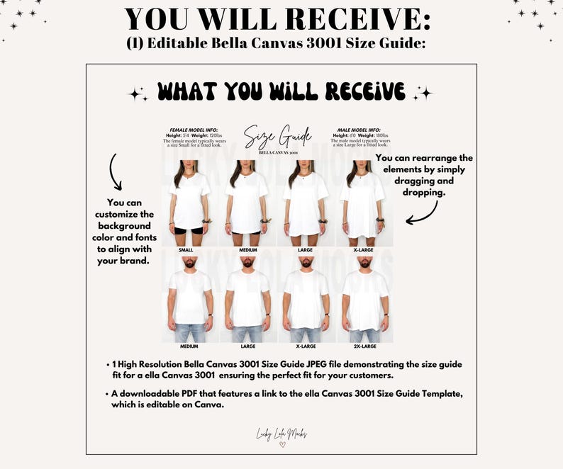 May include: A size guide for Bella Canvas 3001 t-shirts. The guide shows models wearing the shirts in various sizes, from small to 2X-large. Text on the image includes "What You Will Receive" and instructions for customization.